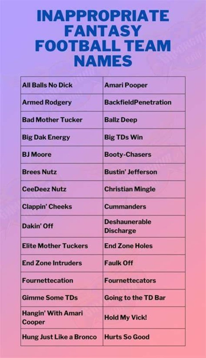Unforgettable and Inappropriate Fantasy Basketball Team Names