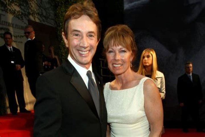 Unlocking the Mystery of Martin Short's Age: A Journey Through Time