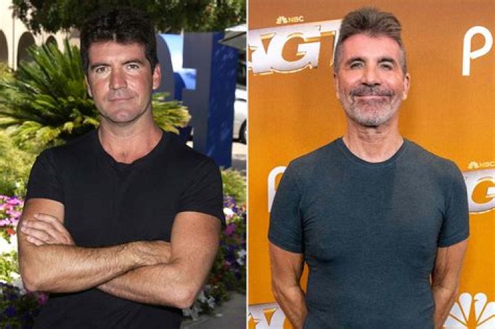 Unmasking Simon Cowell: The Journey of a Music Mogul