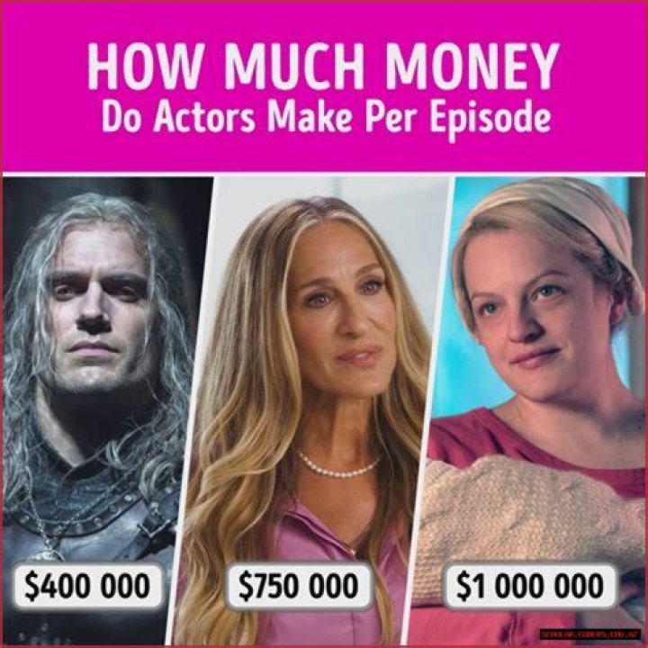 Unraveling the Earnings: How Much Does Tariq Make Per Episode?