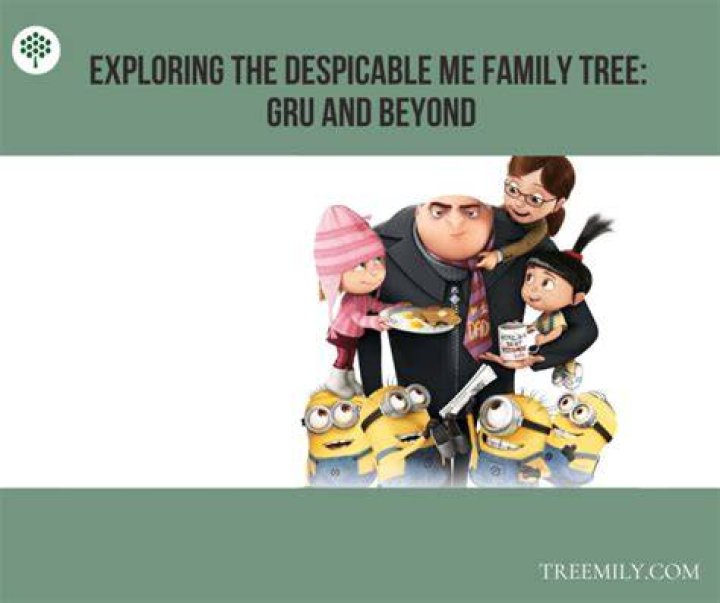 Unraveling the Fascinating Description of Gru