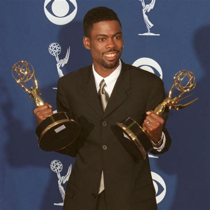 Unraveling the Genius of Chris Rock: A Journey Through Comedy and Life