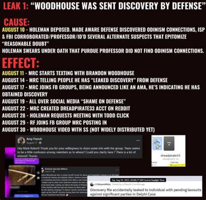 Unraveling the Mystery of Madiiiissonnn Leaks