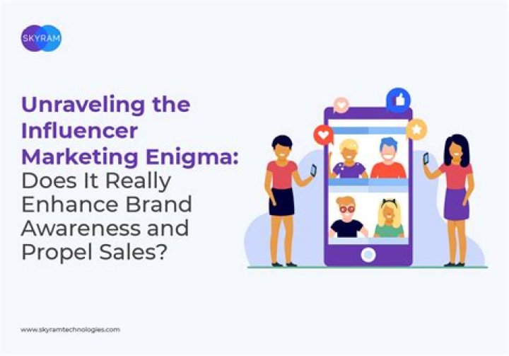Unraveling the Phenomenon of Influencer Goneild