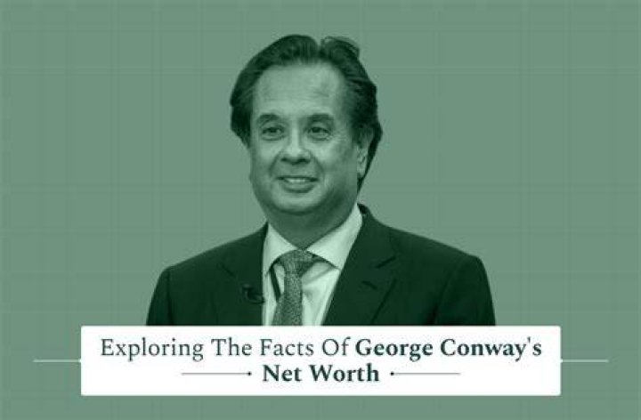 Unveiling George Conway's Wealth: Insights into His Net Worth According to Forbes