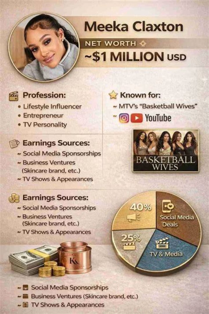 Unveiling Joie Chavis: A Look at Her Net Worth