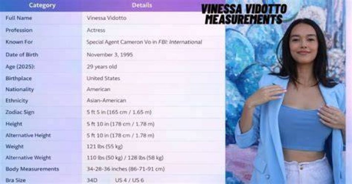 Unveiling the Alluring Vinessa Vidotto: A Closer Look at Her Measurements