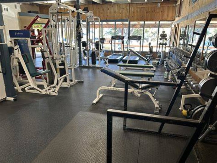 Unveiling the Best Gyms in Carmel Valley: Your Ultimate Fitness Guide