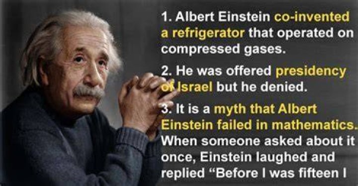 Unveiling the Genius: Fascinating Facts About Albert Einstein