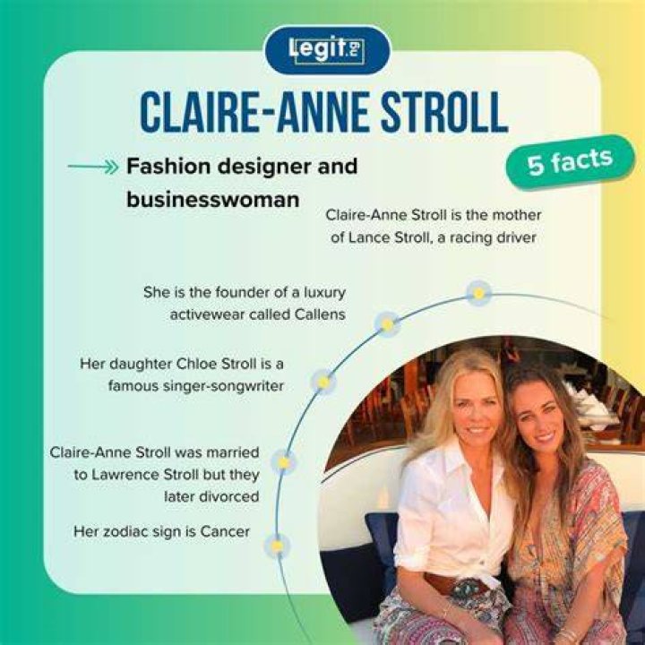 Unveiling the Life of Claire-Anne Stroll: A Journey of Passion and Purpose