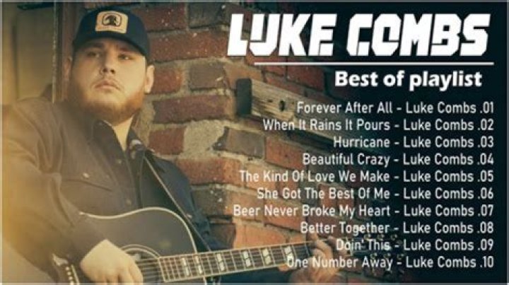 Unveiling the Musical Talents of Luke Combs: What Instruments Does He Play?