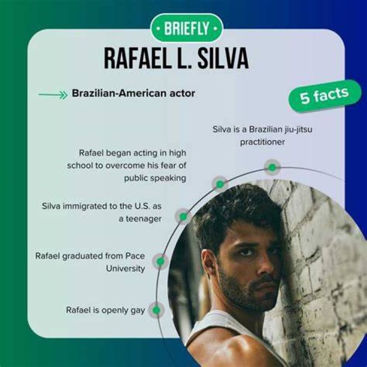 Unveiling the Mysteries: Is Rafael L Silva Married?
