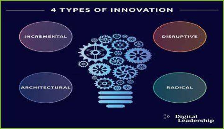 Unveiling the Mysteries of Whipitdev E: A Journey into Innovation