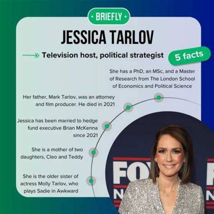 Unveiling the Mystery of Jessica Tarlov's Salary
