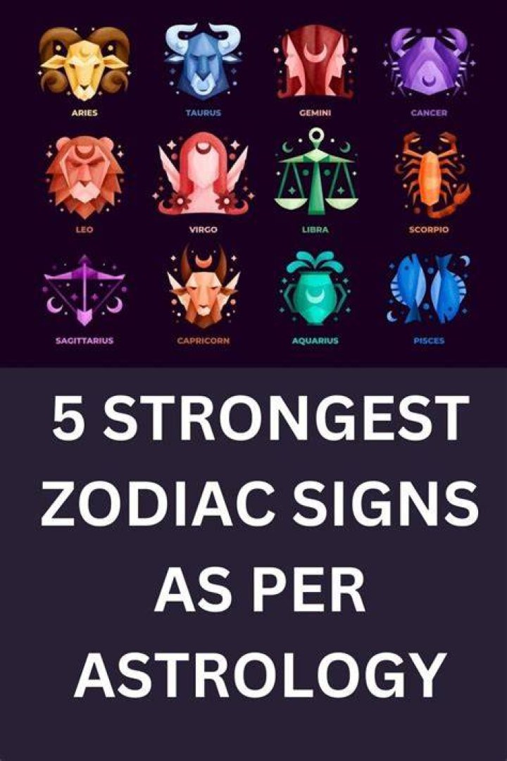 Unveiling the Powerhouses: Who Are the Strongest Zodiac Signs?