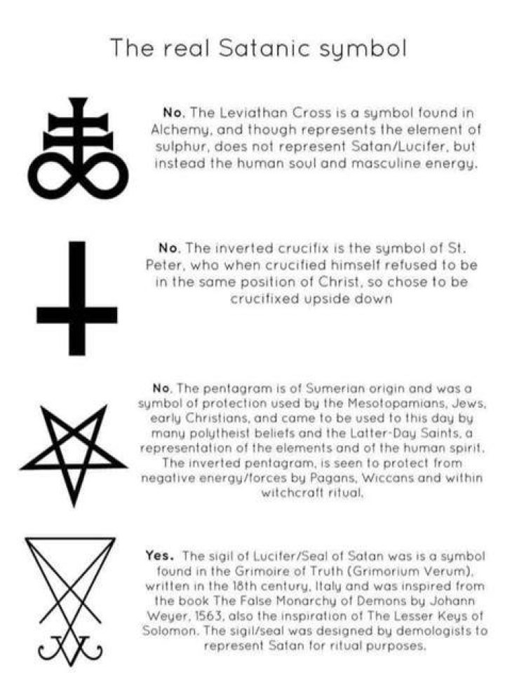 Unveiling the Symbols of Lucifer: Understanding Their Meanings