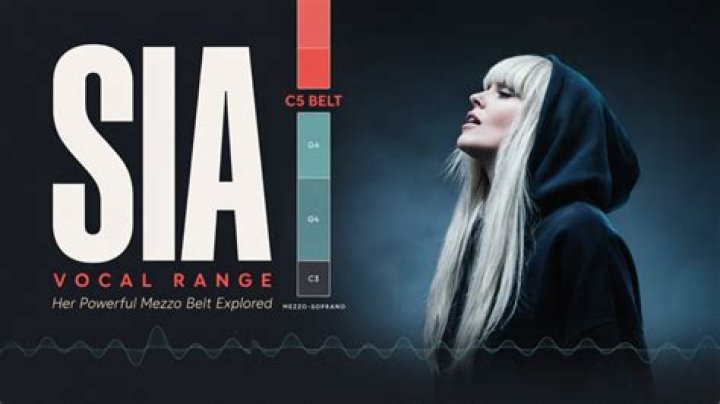 Unveiling the Vocal Range of Sia: Is Sia a Soprano?