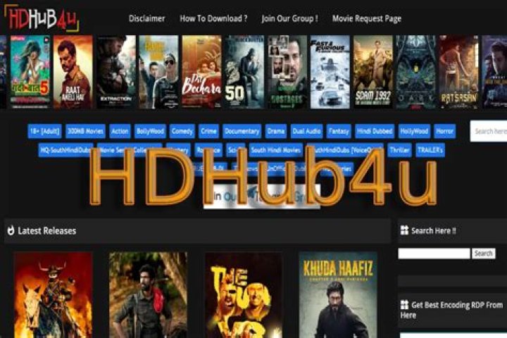 Unveiling the World of HD Hub 4 U S: A Comprehensive Guide
