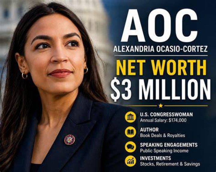What is AOC's Net Worth? Exploring the Financial Success of Alexandria Ocasio-Cortez