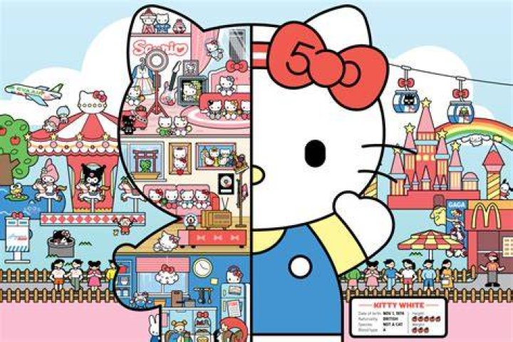 What Year Did Hello Kitty Come Out? A Comprehensive Guide