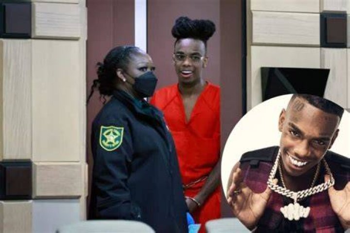 When is YNW Melly Getting Out? A Comprehensive Guide to His Legal Situation