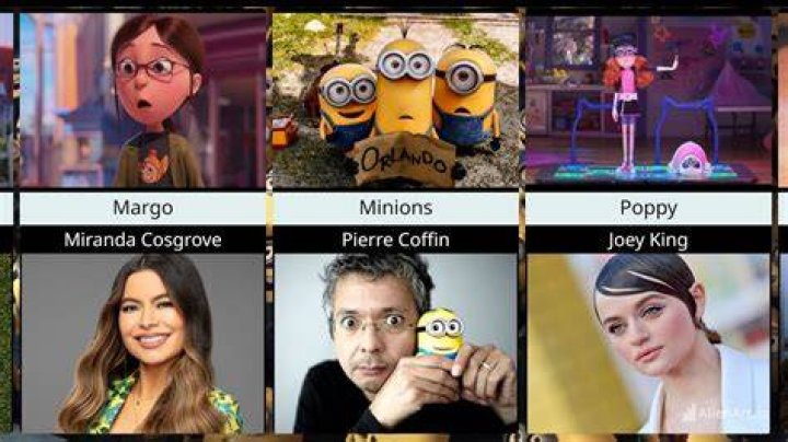 Who Voices the Minions? Unveiling the Talented Voices Behind These Beloved Characters