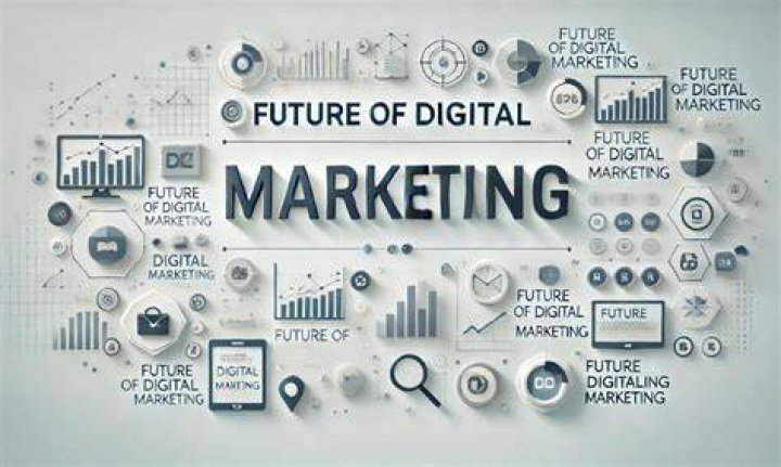 Why Videos Are the Future of Content Marketing