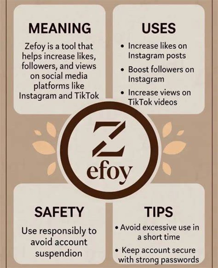 Zefoy Like: A Comprehensive Guide to Boost Your TikTok Engagement